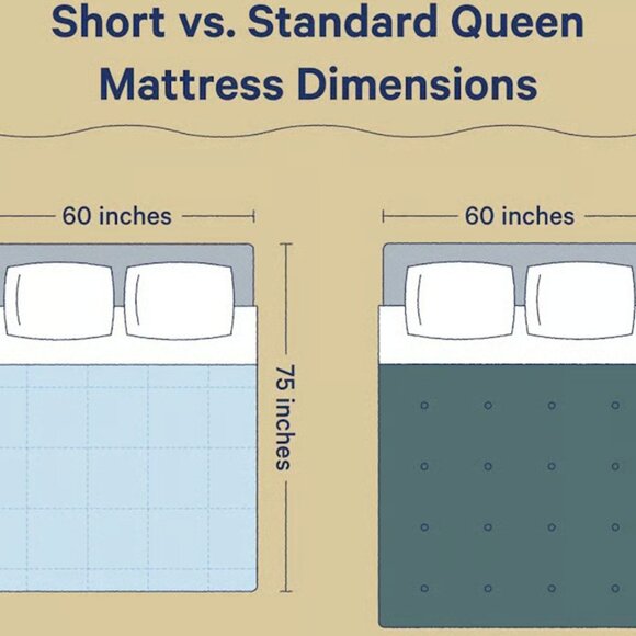 1500 Thread Count Rv Short Queen 4-Piece Sheet Set (Mint) - Picture 4 of 4